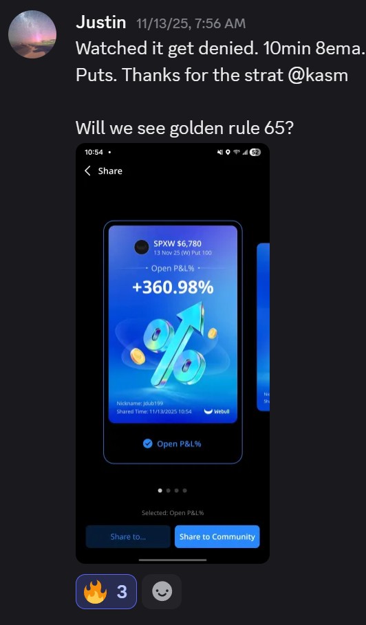 SPX options trading profit from Alpha Pod alert