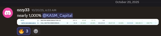 High percentage gain on SPX lotto trade alert