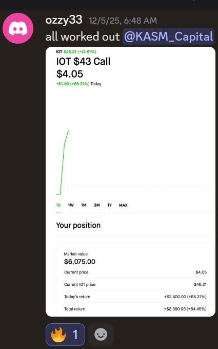 Discord screenshot of successful SPX put option trade alert